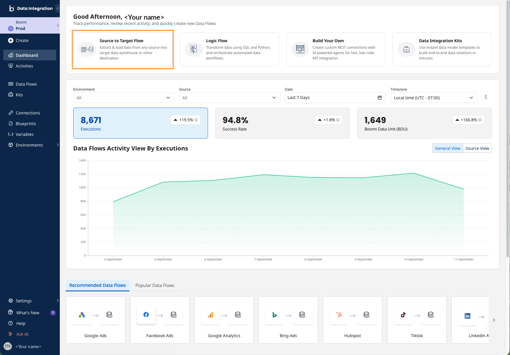 Click to zoom Boomi Data Integration homepage