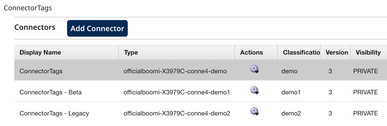 Click to zoom Connector group