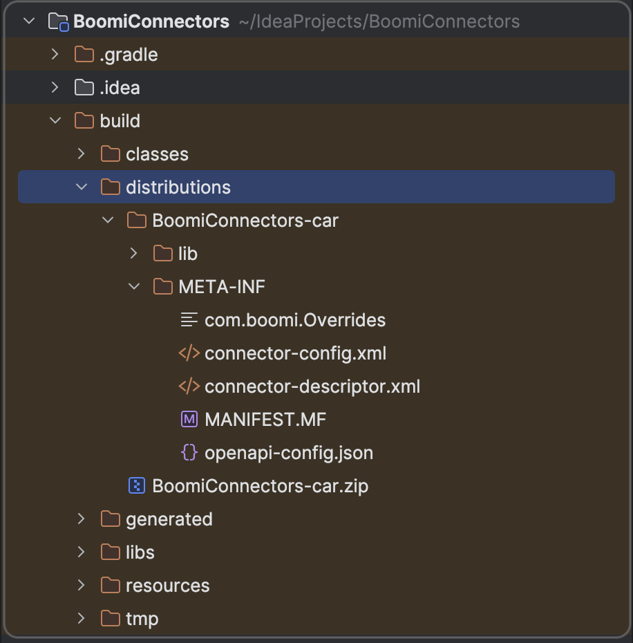 dslProjectBuildFiles