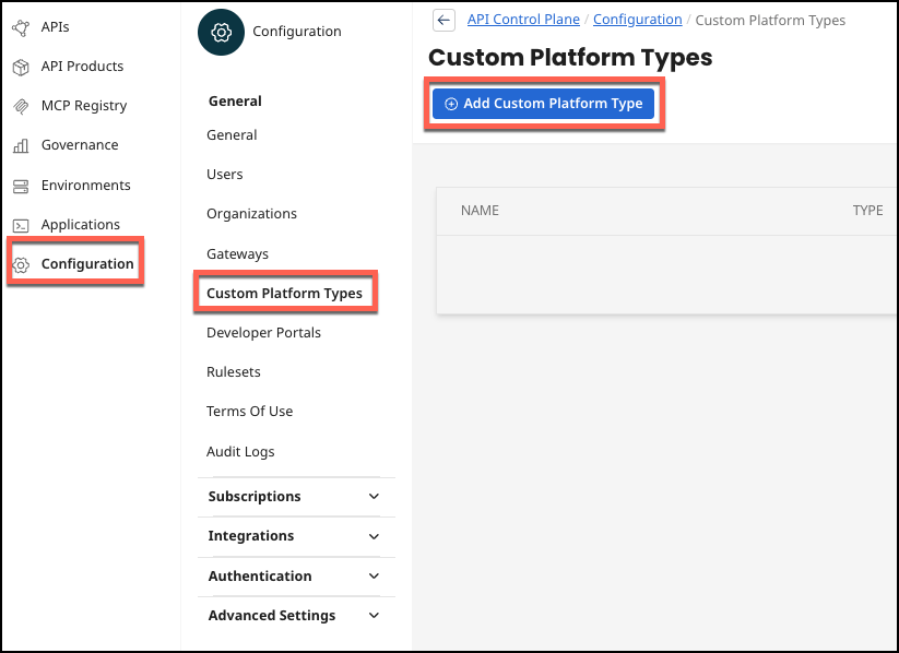 API Control Plane image that shows the path to the custom platform types