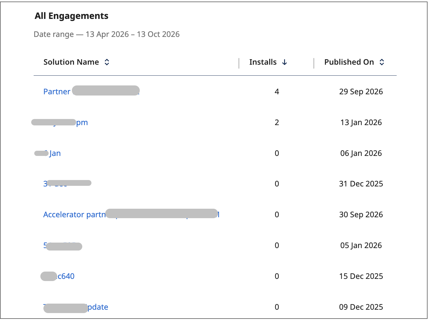 View all engagements